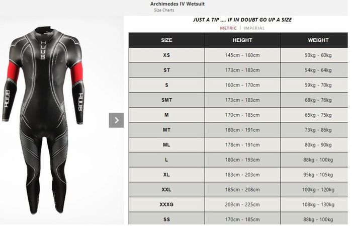 Huub Archimedes (lV) Wetsuit