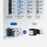 Air Purifier Image 4