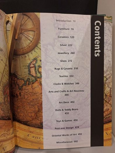 SALE!  MILLER'S Antiques Encyclopedia New Edition
