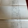 Rare 1913 General instructions surveyors  customs and excise book Image 5