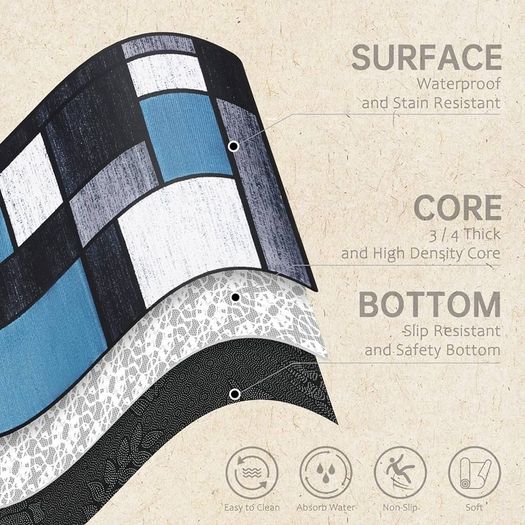 NEW SALE |  2 Pieces Non Slip Kitchen Mat Kitchen Rug Set, Washable Modern Mats and Rugs for Hallway, Dining Room and Entryway, 40x60cm + 40x120cm