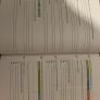 Junior cert Home Economics textbook and workbook Image 4