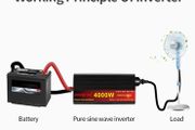 4000w pure sine wave 24v To 220v AC Voltage Converter Car Micro Inverter