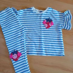 Next Set 1.5 - 2 yrs