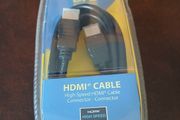 HDMI Cables