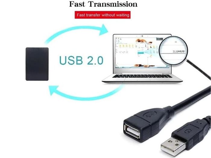 USB 2.0 Extension Cable A Male to A Female 1.5m  Black