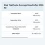 1tb Nvme Ssd Kingston M.2 2280 TLC Pcie 4.0 X4 4700/3800mb/s 640TBW Image 3