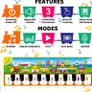 Kids Piano Mat, Music Mat with 8 Animal Sounds & 3 Instrument Sounds & 10 study cards, Baby Piano Music Mat Educational toys for boys, girls, Toddler (FREE POSTAGE) Image 7