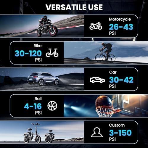 Tyre Inflator Cordless Compressor - Portable Air Electric Bike Pump 150 PSI with Digital Display,Rechargeable Tyre Accessories for Car,Bike and Motorbike with Pressure Gauge and LED Light