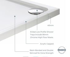NEW: Sonas Shower Tray 1500 x 900