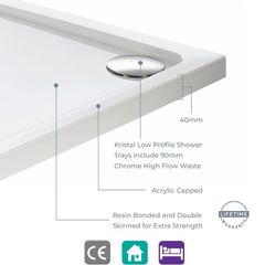 NEW: Sonas Shower Tray 1500 x 900