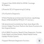V2023.09 software ICOM NEXT support WIFI or usb for BMW Programmer ICOM NEXT Diagnostic Tools Offline Programming Repair Tools Image 6