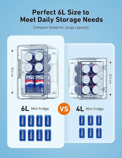 FREE P&P Mini Fridge 6 Litre / 8 Can | Cooler and Warmer | AC/DC | Small Fridge for Bedrooms, Car, Drinks, Beauty, Skincare, Travel