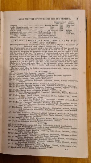 British Almanac And Companion 1849.. Hardback In Good Condition.