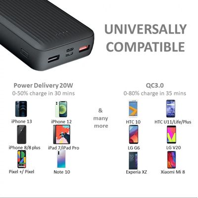 Powerbank 20,000 mA Charger Phone Charger