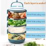 SANQIAHOME Multi-layer Stackable Stainless Steel Lunch Box, Leak-proof, Green Image 3