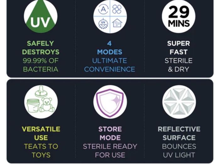 UV steriliser- vital baby