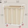Brand new Large Laundry Cart with Wheels, 400L Heavy Duty Laundry Basket Organizer, Image 5