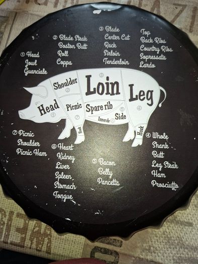 Vintage-style Metal Wall Sign is a Giant Beer Bottle Cap Designed to Show the Various Cuts of Pork, Postage Available or Collection