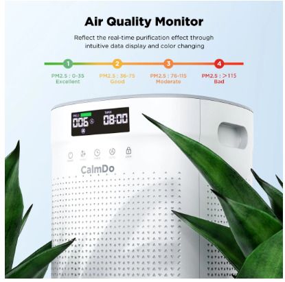 BRAND NEW Air Purifier For Home True HEPA Filters Digital LED display negative ion generator usb Rechargeable Desktop Air Cleaner