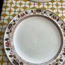 Antique Victorian Plates Image 4