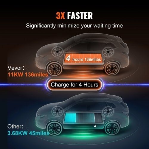 EV Charger Type 2 16A 3.68 kW 11 kW, Electric Vehicle Car Charger with 7 5 M Charging Cable CEE 16 Plug LCD, IEC 62196 Home EV Charging Station with Carry Bag Charging Cable Hook