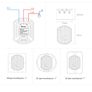 SONOFF D1 WiFi Smart Dimmer Switch, Dimmer Light Switch Compatible with Alexa/Google Home, APP & 433MHz RF Remote Control, Timer Function, Image 6