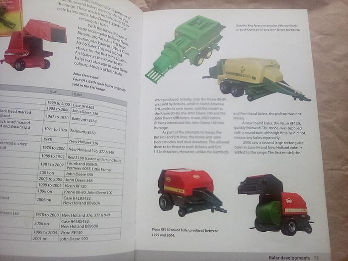 Pocket Guide to Britains Farm Model Balers & Combines 1967-2007