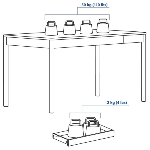 IKEA Tonstad dining table / desk