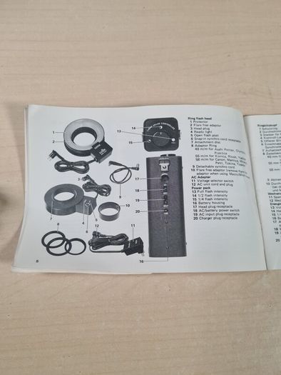 Vintage SunPAK GX8R RING LIGHT for camera photography