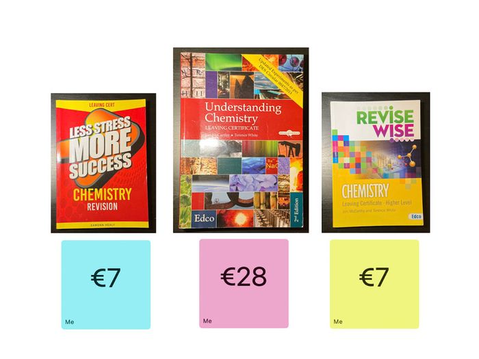 Leaving Cert Chemistry Textbooks