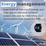 Shelly Pro 4PM | Wi-Fi, LAN & Bluetooth 4 Channel Smart Relay with Power Metering Image 2