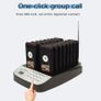Wireless Calling System for Restaurant ,Shop, BAR, Food Truck Image 4