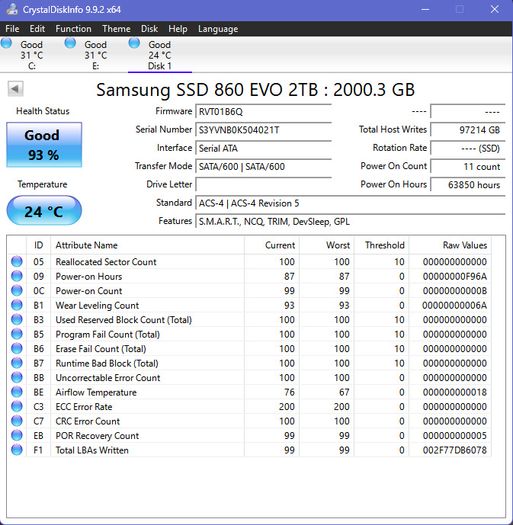 Samsung 860 Evo 2 Tb Sata 2.5 Inch Internal Ssd (mz-76e2t0) Used
