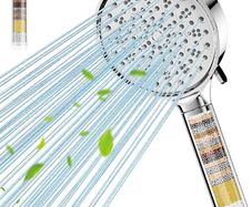 Hard Water Filter Shower Head with 6 Spray Modes, High Pressure Water Saving Shower Head with 20 Layers Filtration, Power Shower Heads with Showerhead Filter for Residual Chlorine Remove, Chrome