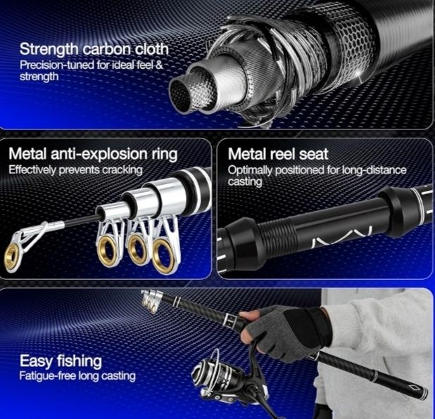 Fishing Rod and Reel Combos Set of 2, Carbon Fiber Fishing Rod Reel Combo, Telescopic Fishing Rod and Spinning Reel Combo Set with Carrier Bag for Freshwater Saltwater Kit Fishing Gifts for Men Women
