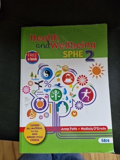 junior cert health and wellbeing