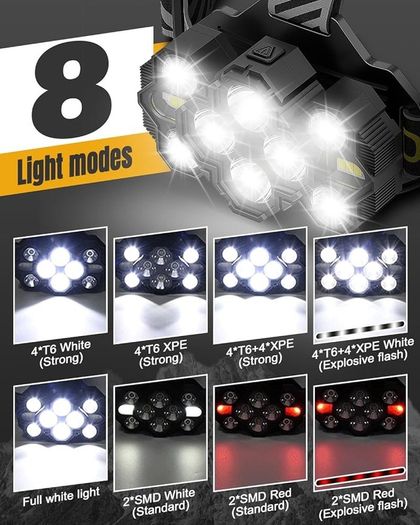 FREE SHIPPING Head Torch Rechargeable, 10 LED 10 Modes Head Torch USB Rechargeable Super Bright 22000 Lumens Waterproof IPX4 Headlamp Hands Free Running Head Torch for Fishing Walking Cycling Camping