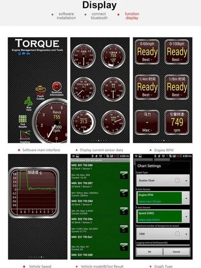 Mini ELM327 V1.5 Bluetooth-Compatible BT 4.0 OBD2 Scanner Android Torque car