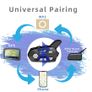 Bluetooth 5.0 Motorcycle Intercom Helmet 2 People 1200M Talking Universal Pairing Waterproof Interphone Headset FM Radio Image 2