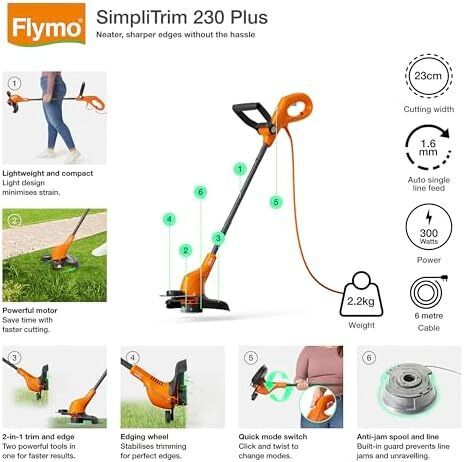 2-in-1 Grass Trimmer