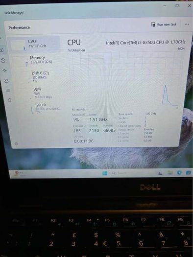 Super Deal  Dell Latitude 5290