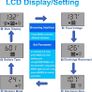 Solar Charge Controller, Topcloud 30A Solar Panel Controller 12V/24V PWM Auto Parameter Adjustable LCD Display Solar Panel Battery Regulator with Dual USB Port (FREE POSTAGE) Image 7