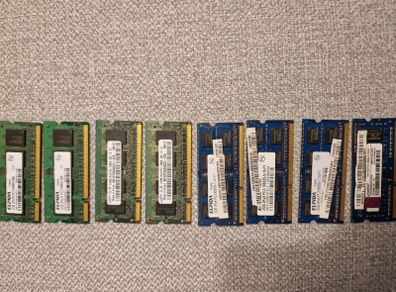 Laptop Ram