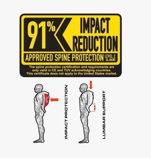 Point 65 Boblbee GTX20L Diablo Red?