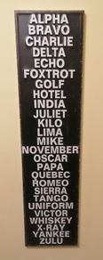 Large Metal N.A.T.O Phonetic Alpabet Wall Sign