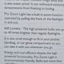 Creative Zoom LED  Torch Flashlight Image 2