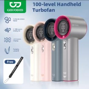 Goojodoq 4000 mAH Turbo Jet Handheld Mini Fan