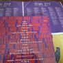 Prince - 1999 - 2LP - 1982 original Image 2