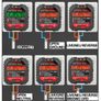 socket tester Image 4